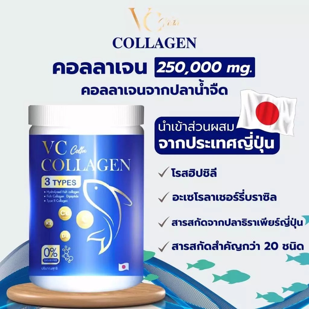 โปรทดลองทาน 1กระปุก VC Colla Collagen (200กรัม) ให้ ทุก วัน เป็น วัน ของ การ ดูแล ตัว เอง ด้วย VC Co