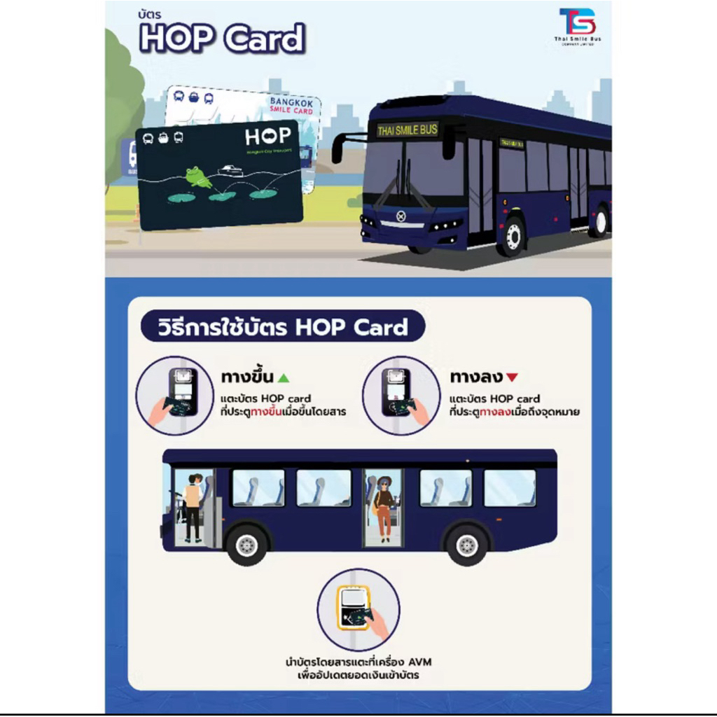 รูปภาพ 3