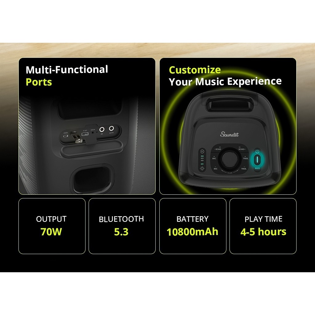Soundit S30MAX ลำโพง PartyBox 70W เบสหนัก | ไฟ RGB | ไมค์ไร้สายชาร์จได้ ประกันศูนย์ไทย 1ปี