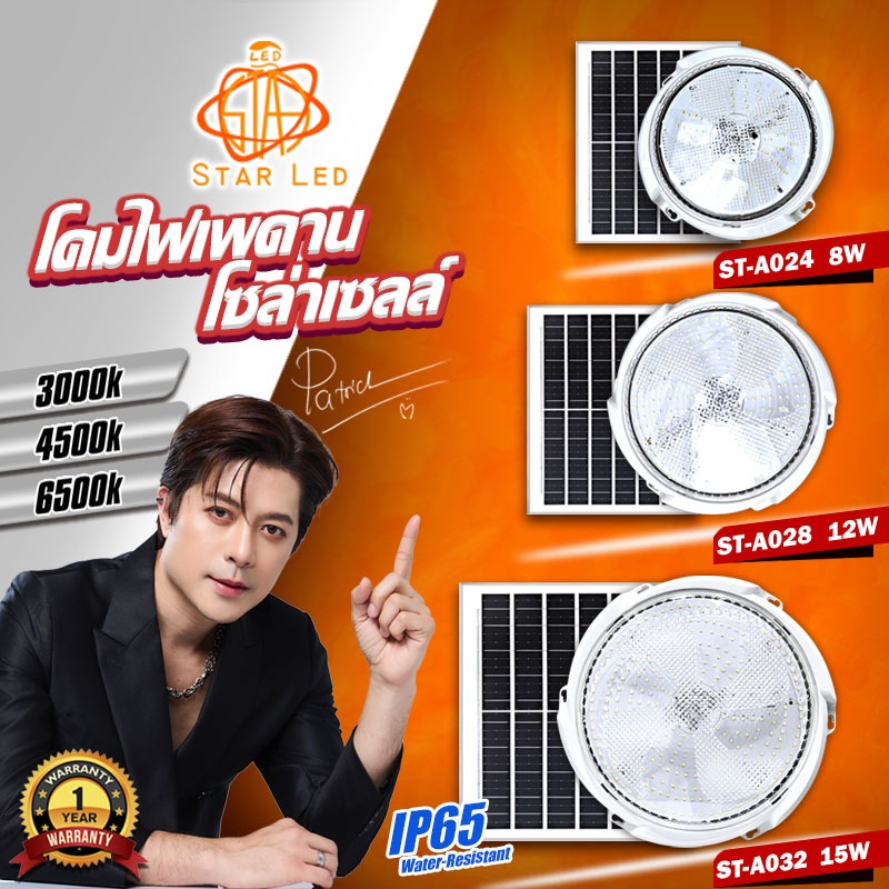 โคมไฟเพดานโซลาล่าเซลล์ รุ่นST-A024/A028/A032ไฟวงกลม พลังงานแสงอาทิตย์ ไฟสปอร์ตไลท์ ไฟติดห้องนั้งเล่น