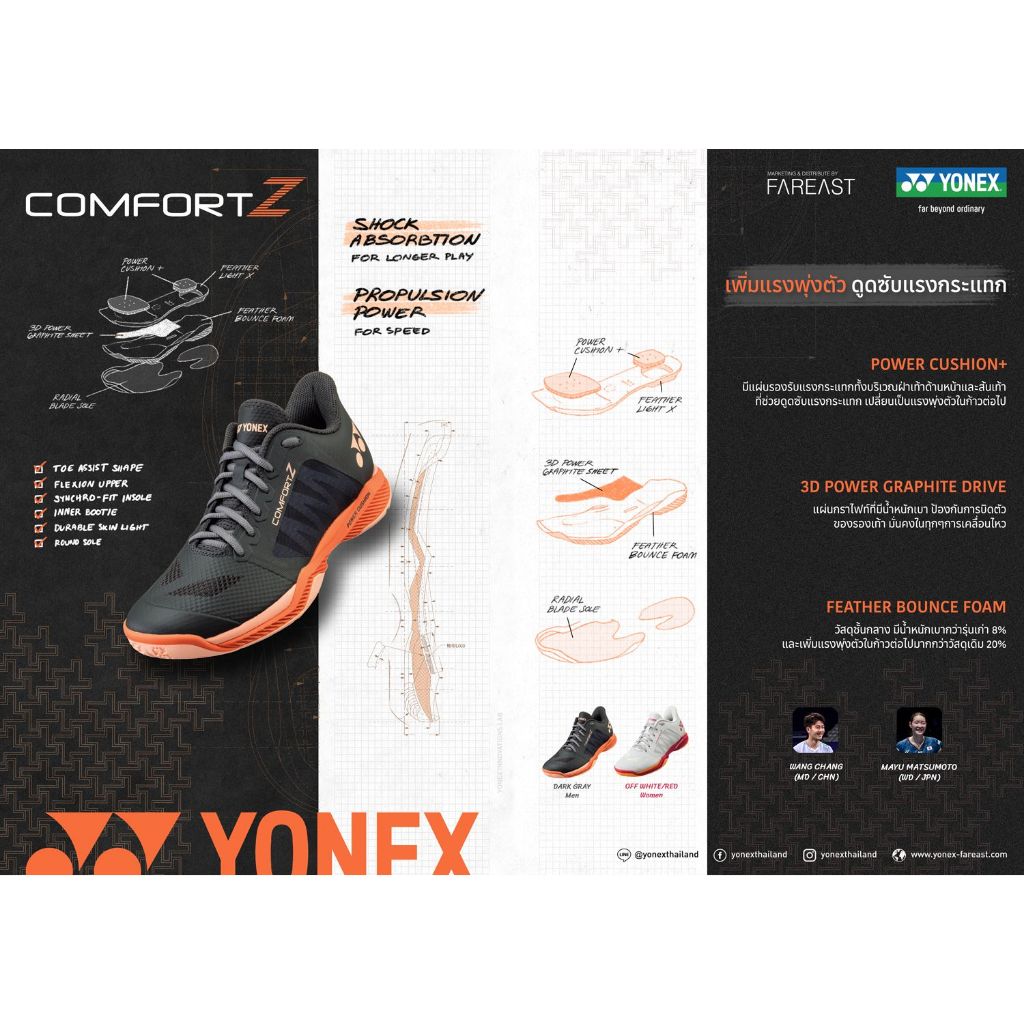 YONEX รองเท้าแบดมินตัน รุ่น COMFORT Z (New color 2025)
