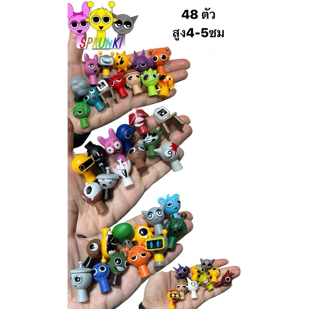 Thumbnail 3