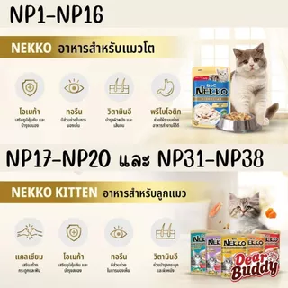 Nekko Pouch แบบตัวเลือก 1 กล่อง (12 ซอง) เน็กโกะ อาหารเปียกสำหรับแมวทุกวัย ขนาด 70 กรัม