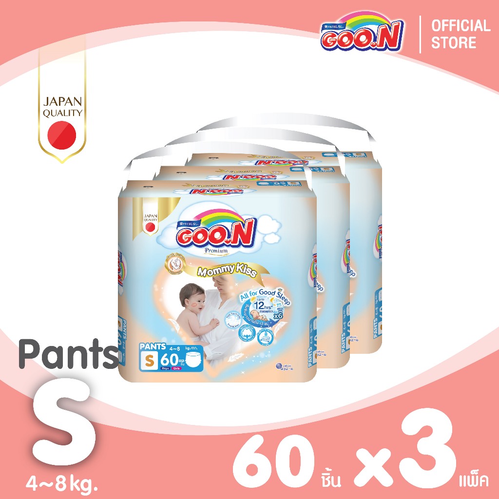 รูปภาพ 7