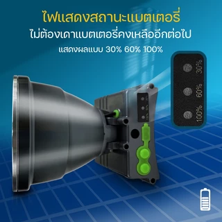 VJP SUPER BRIGHT ไฟคาดหัว 400W ความสว่างสูง แบตเตอรี่เยอะ ใช้งานได้ยาวนาน ไฟฉาย เดินป่า ตั้งแคมป์