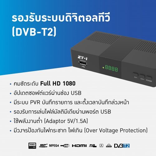 กล่องดิจิตอล ZT1 GMM Z (ทน แรง อึด) ใช้ได้กับทุกเสาดิจิตอล