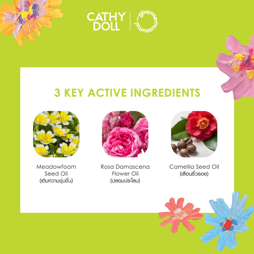 Cathy Doll باليت ظلال Blooming ‏4 ألوان ‏Give Me Museums — صورة 3