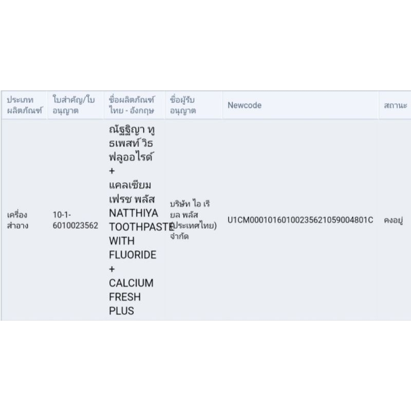 โปร 10หลอด ❗❗ของแท้💯 🪥ยาสีฟันสมุนไพรณัฐฐิญา แบบหลอด 50g.