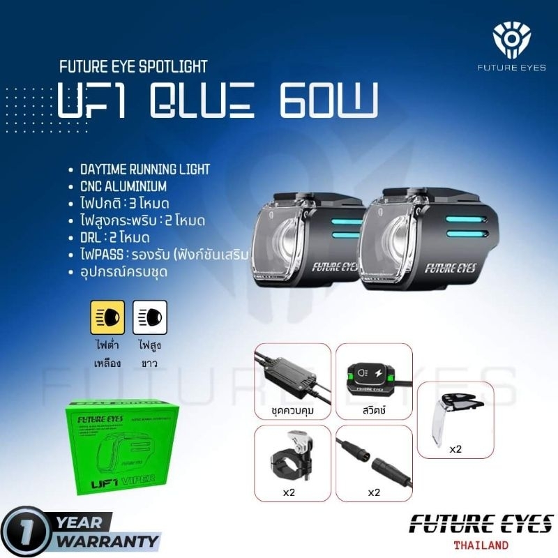 ไฟสปอร์ตไลฟ์UF1แบรนด์ฟิวเจอร์อาย