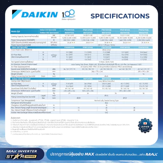แอร์ไดกิ้น Daikin MAX INVERTER (STAR KF SERIES) FTKF-Y 9000-24000 BTU