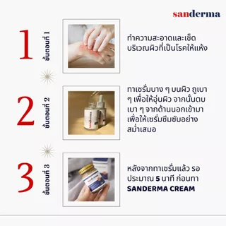 [Combo 2] Sanderma ครีมแก้คัน และ เซรั่ม แซนเดอร์ม่า ลดผื่นคัน เชื้อรา ผิวแพ้ง่าย ลดรอยแดง
