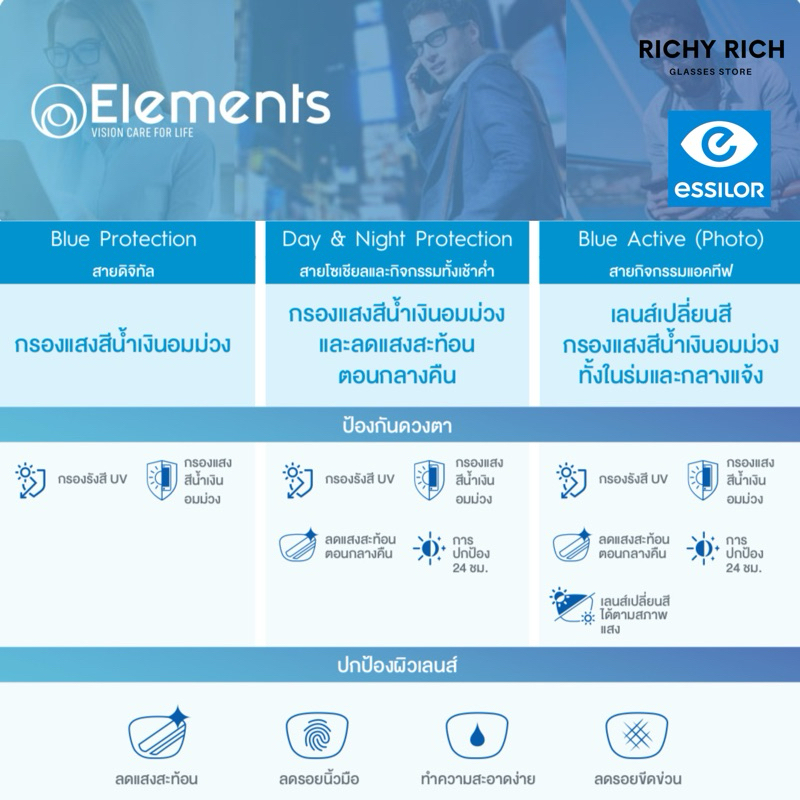 เลนส์บลู / เลนส์ลดแสงสะท้อนตอนกลางคืน / เลนส์บลูออโต้ Elements by Essilor