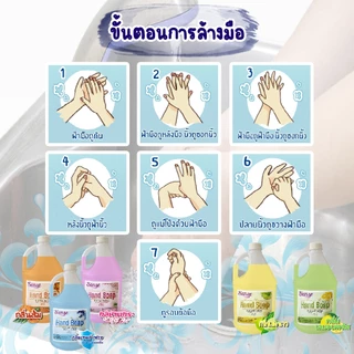 SENSE สบู่เหลวล้างมือ "สูตรพิ่มความชุ่มชื้น" **อ่อนโยนต่อผิว** กลิ่นยอดนิยอม ขนาด 3800 ml สินค้าพร้อมจัดส่ง+++