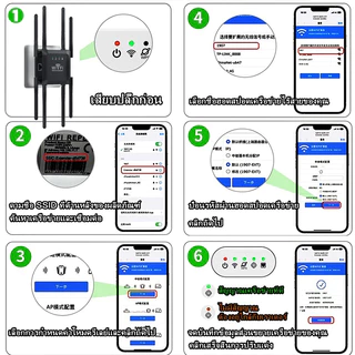 🔥8 เสาอากาศขยาย🔥ตัวขยายสัญญาณ ครอบคลุมสัญญาณ500㎡ 1200Mbps 2.4Ghz wifi repeater ตัวกระจายไวไฟ ตัวดูดสัญญาณ ตัวดึงสัญญาณ