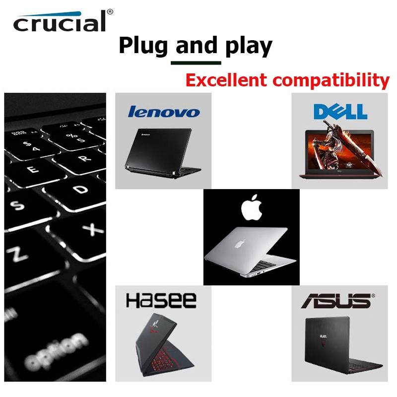 【การจัดส่งที่รวดเร็ว】Crucial หน่วยความจำแล็ปท็อป 4GB 8GB DDR3 DDR3L 1333MHz 1600Mhz 1.5V 1.35V SODIMM RAM