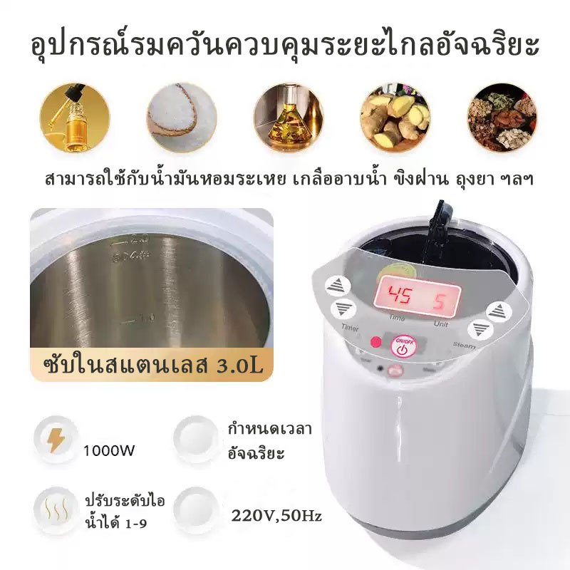 ซาวน่าอบไอน้ำแบบพกพอบสมุนไพรไอน้ำ ใช้หลังคลอด ช่วยลดน้ำหนัก ทำสปากระโจม อบไอน้ำซาวน่า - รูปที่ 2