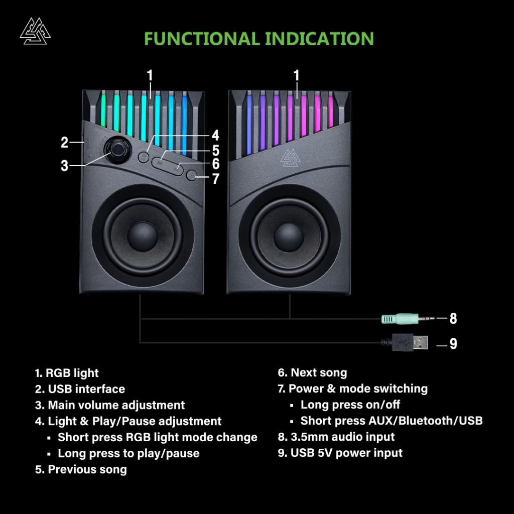EGA Type-S11 Speaker Bluetooth ลำโพงบลูทูธเกมมิ่ง เสียงดี เบสแน่น มีไฟ RGB