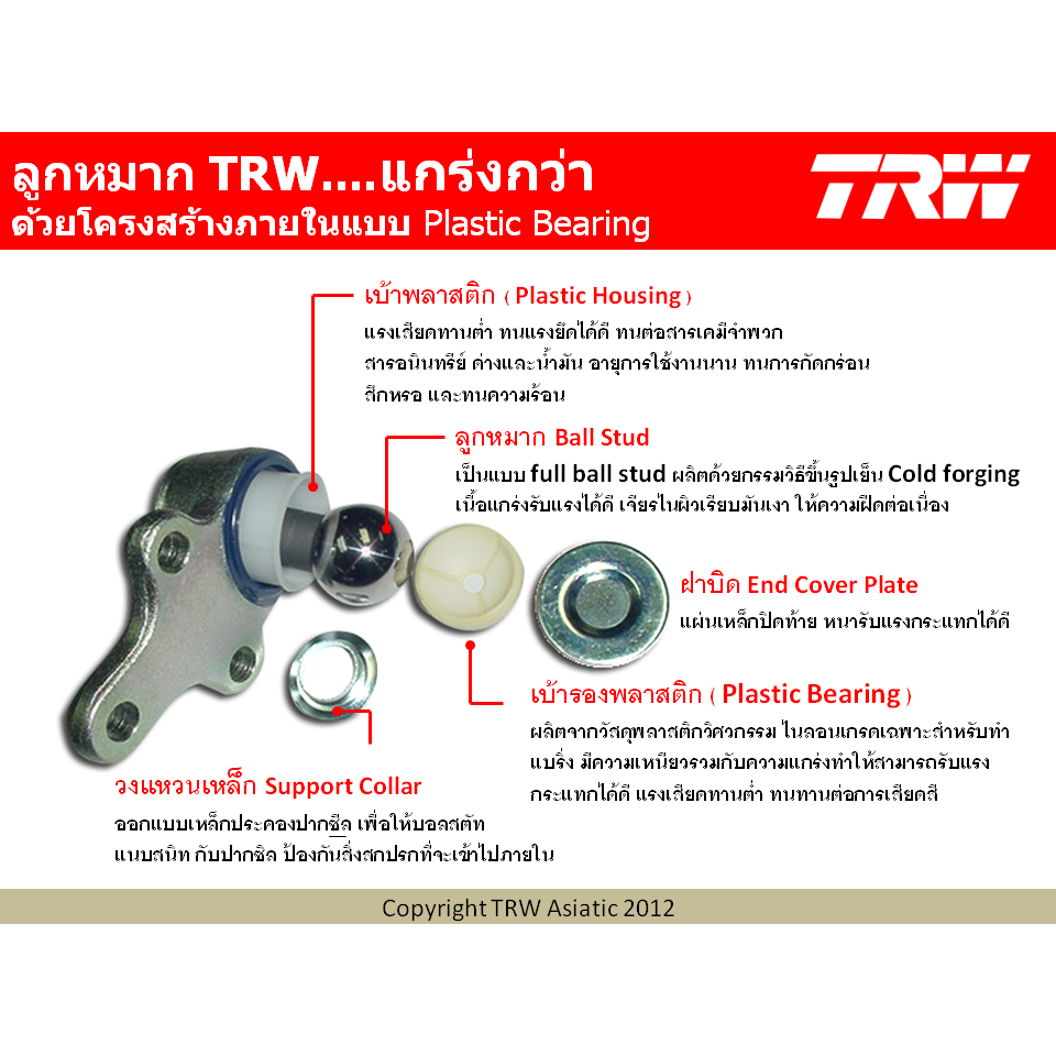 Trw ชุดเปลี่ยนลูกหมาก Civic Dimension ES ปี 2001-2005 ซีวิค ไดเมนชั่น ช่วงล่าง - รูปที่ 3