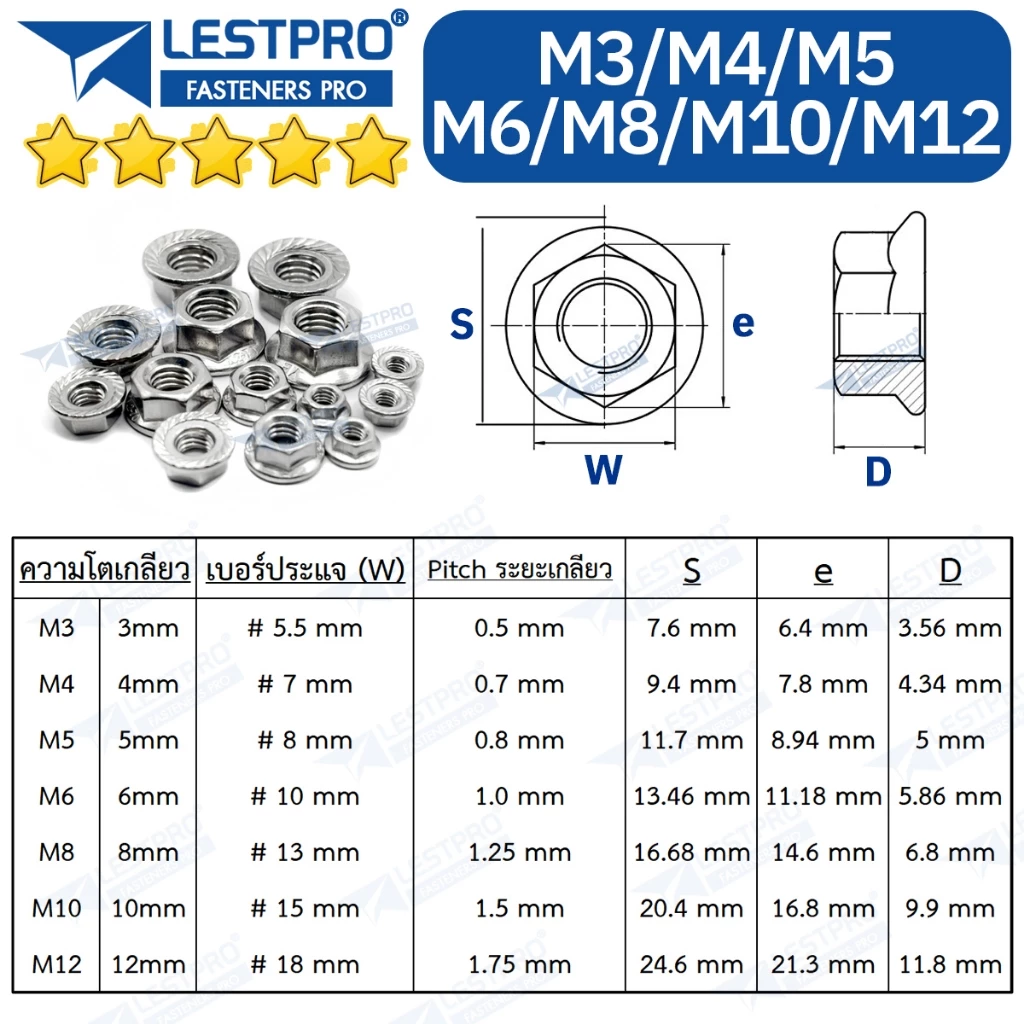 หัวน็อตตัวเมียติดแหวน สแตนเลส 304 M3 M4 M5 M6 M8 M10 M12 DIN6923 Flange Nut thumbnail 3
