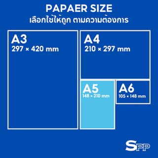 กระดาษสี การ์ดสี ขนาด A5 ความหนา 150/180 แกรม 250 แผ่น
