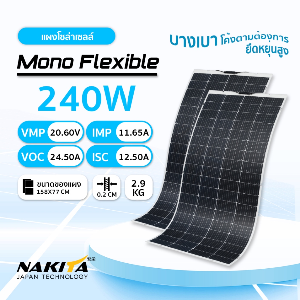 แผงโซล่าเซลล์แบบยืดหยุ่น อ่อนตัว งอได้ Nakita 120/240W พลังงานแสงอาทิตย์ Solar Cell Mono Flexible ยื