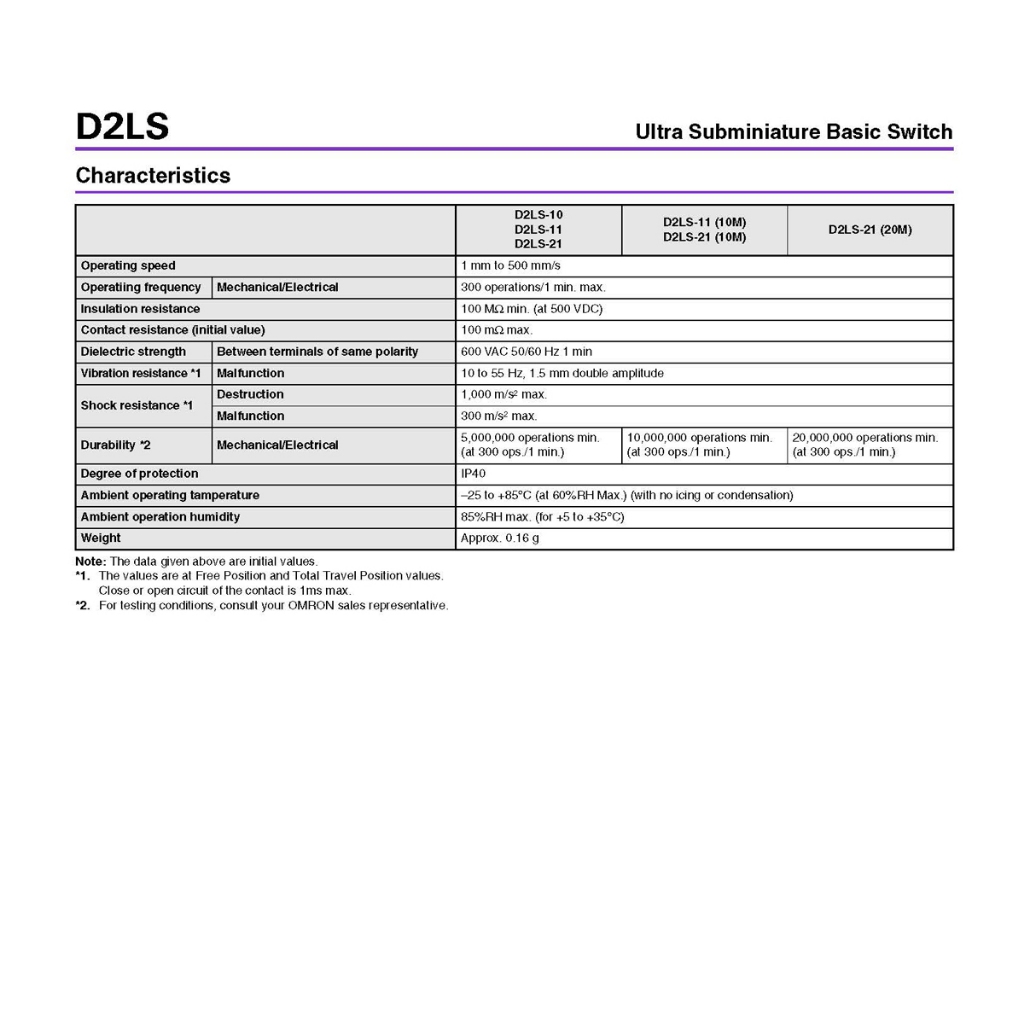 Mouse Side Switch: OMRON D2LS Series (Japan) รูปที่ 3