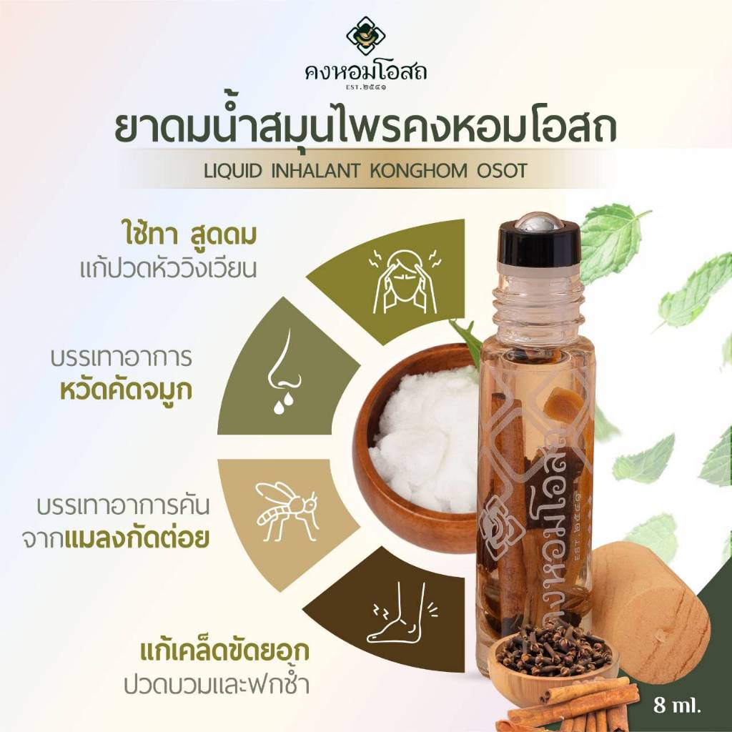 ของฝากชาวต่างชาติ ยาดมน้ำสมุนไพรคงหอมโอสถ สูตรเย็น (Konghom Osot Liquid Inhaler)