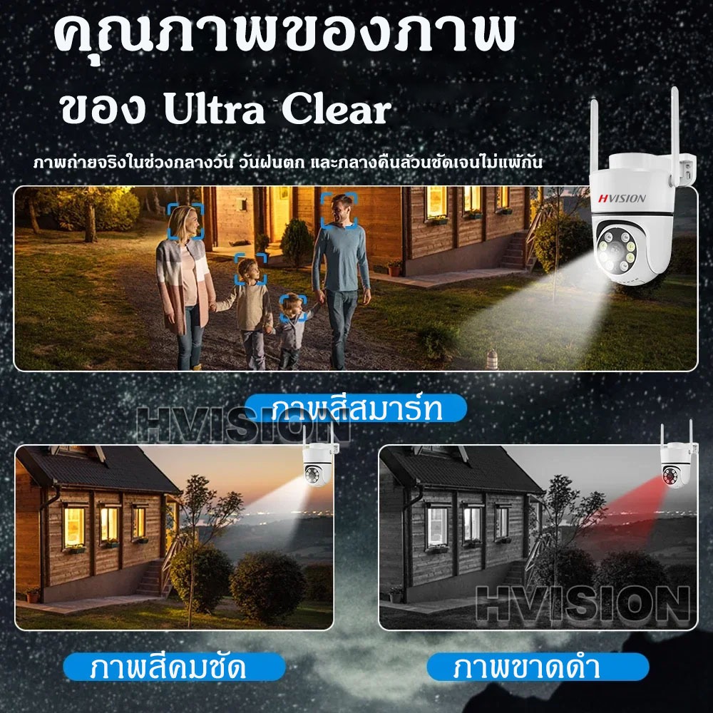 8MP กล้องวงจรปิดไร้สาย กล้องวงจรปิดกันน้ำ หมุนได้คมชัด WIFI ip camera เชื่อมต่อไวไฟควบคมดูผ่านมือถือ