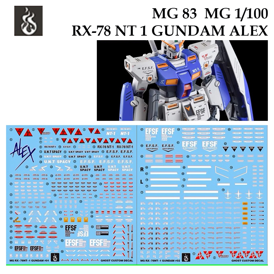 ดีคอลน้ำ [GHOST] MG 83 MG 1/100 RX 78 NT 1 ALEX GUNDAM WATER SLIDE DECAL MG83