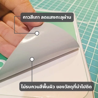 สติ๊กเกอร์ป้ายห้าม ห้ามทิ้งขยะ ห้ามจอด ห้ามผ่าน ห้ามสูบบุหรี่ งดใช้เสียง 3M ทนแดด ทนฝน