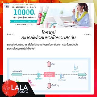โอราทู มี สเปรย์ดับกลิ่นปาก Ora2 me Mouth Spray 6mL มี 8 กลิ่นให้เลือก