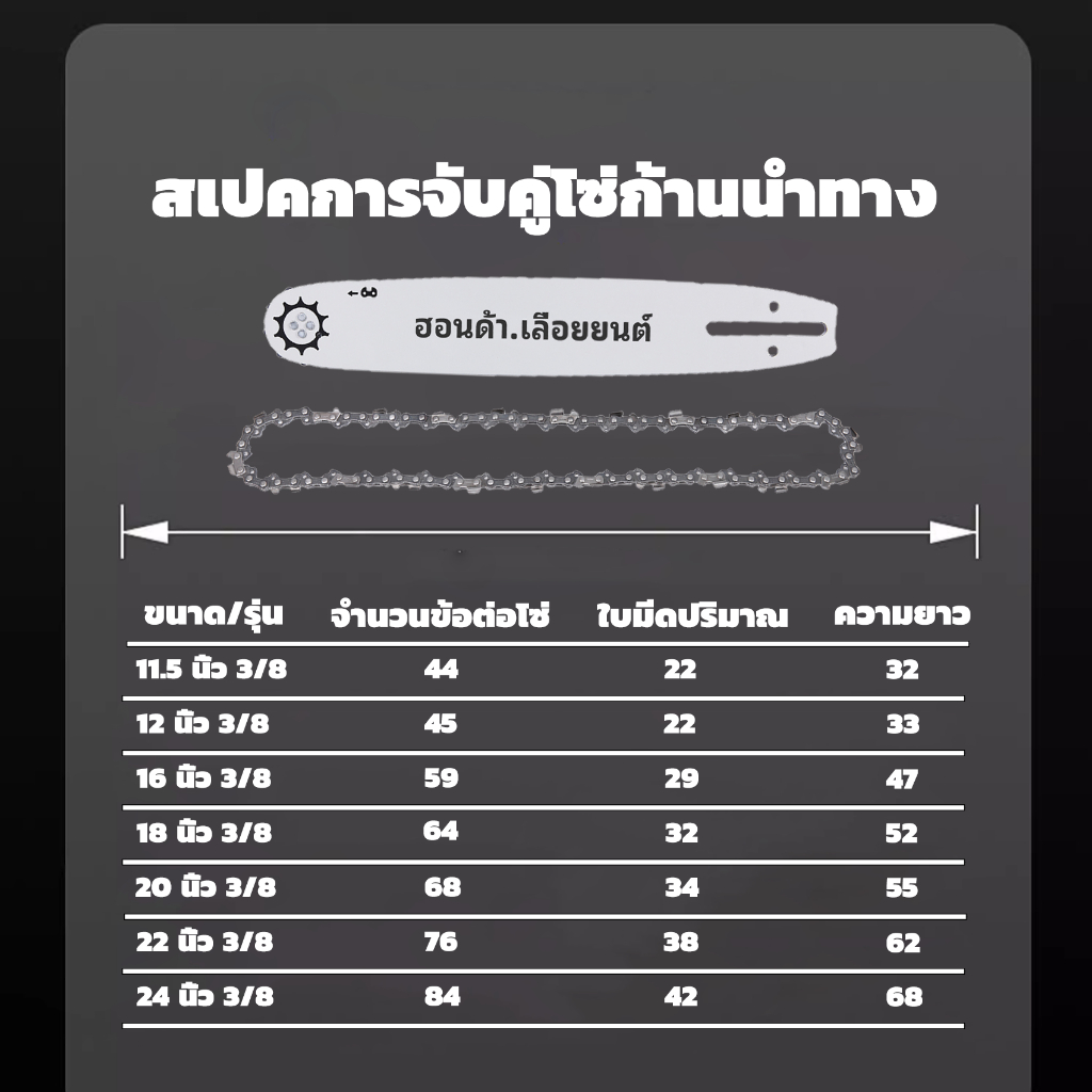 บาร์พร้อมโซ่เลื่อย บาร์โซ่11.5นิ้ว16นิ้ว18นิ้ว20นิ้ว22นิ้ว24นิ้ว 3/8และ325 (100%คมทนทาน ไม่ยืดง่าย) รูปที่ 7