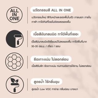 ฮีโร่ ลักซ์ สีทาบ้าน (ภายนอก) สีทับหน้าและรองพื้นในตัว ทาผนัง ทาฝ้า HERO LUX (Exterior) ALL IN ONE Paint & Primer