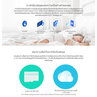 กล้องวงจรปิด EZVIZ H1C 2MP Smart Wi-Fi Camera 1080P Type-C Wi-Fi