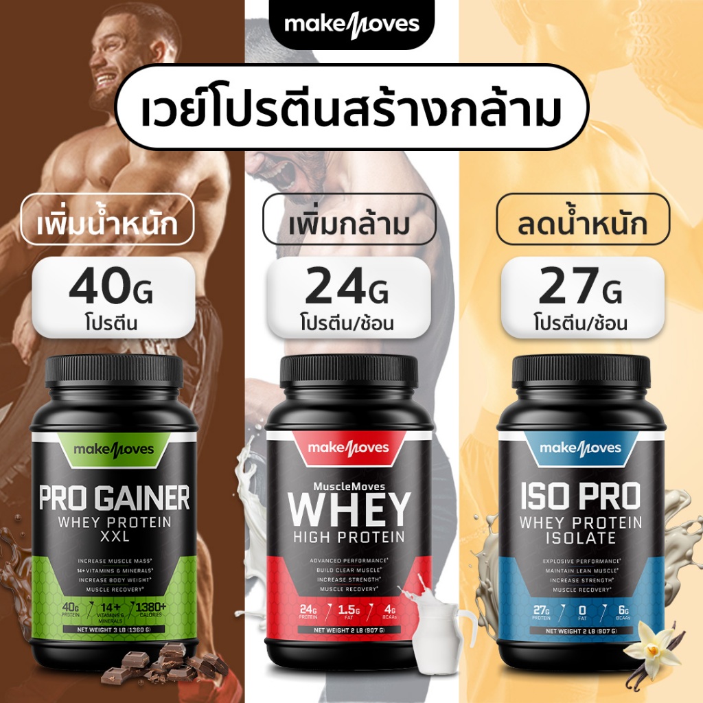 ส่งฟรี เวย์โปรตีน เพิ่มน้ำหนัก เพิ่มกล้าม เวย์โปรตีนไอโซเลท โปรตีนสูง Makemoves