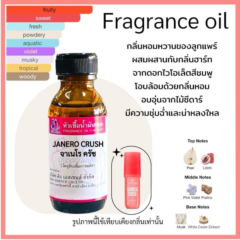 หัวเชื้อน้ำหอม 100% กลิ่น จาเนโร ครัช JANERO CLUSH