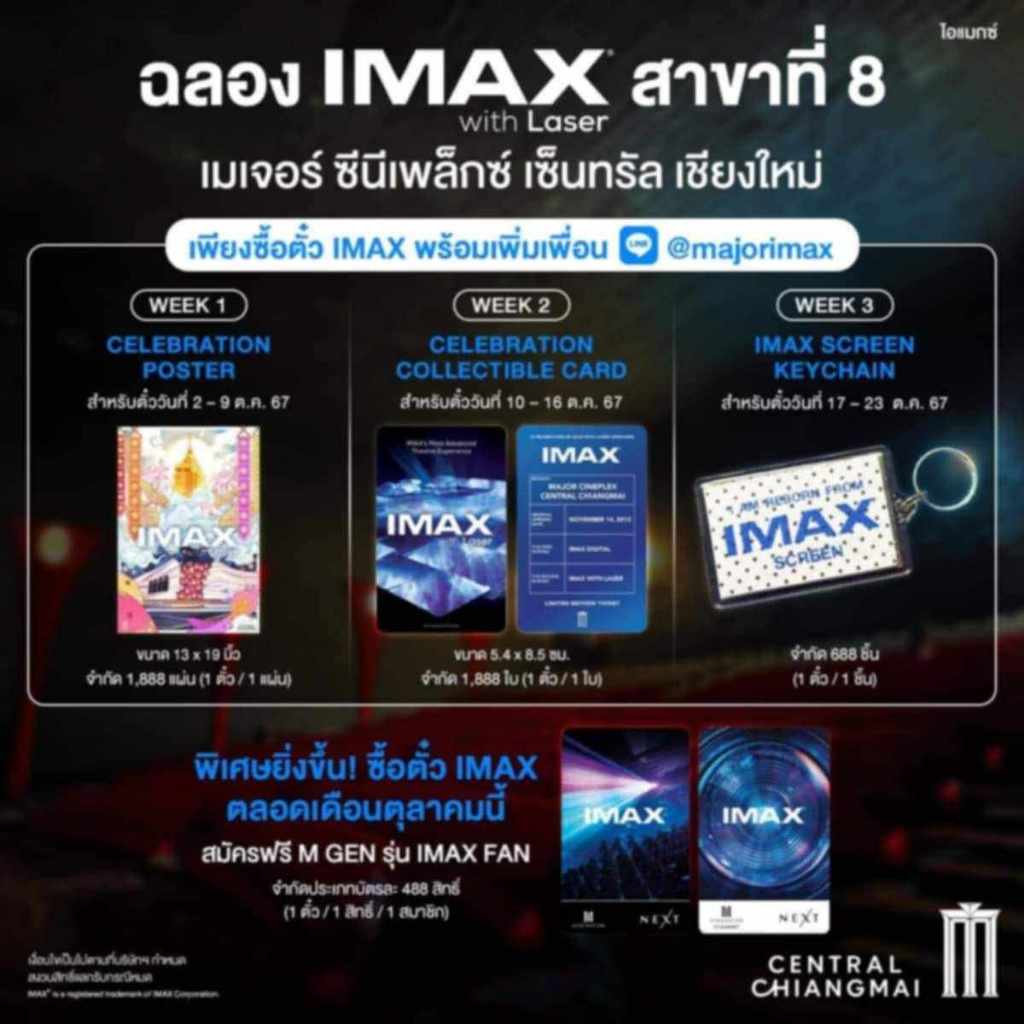 ชุดโปสเตอร์และบัตรแข็ง Collectible Card IMAX ฉลองโรงหนัง IMAX LASER สาขาเชียงใหม