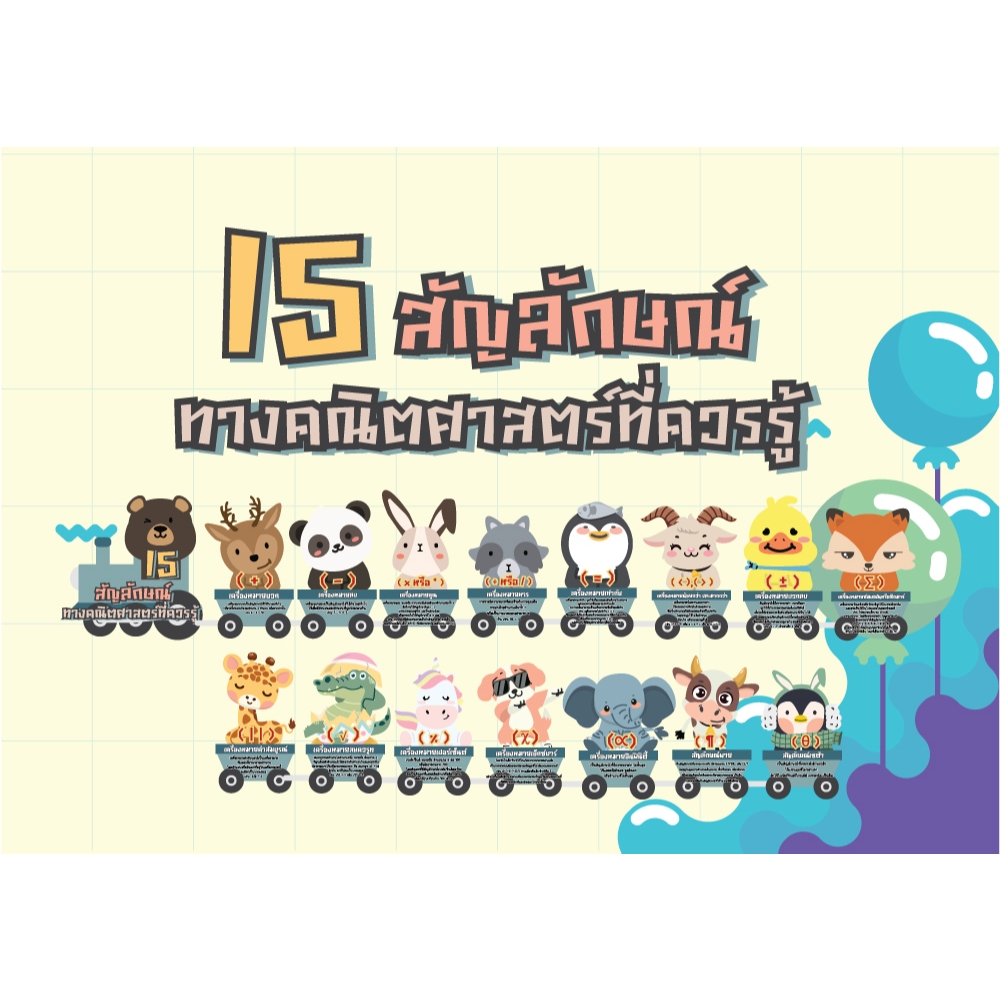 สื่อตกแต่งห้องเรียน เรื่อง 15 สัญลักษณืทางคณิตศาสตร์