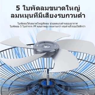 [1แถม1] 16นิ้ว พัดลมติดผนัง เสียงลมเงียบ ปลอดภัยมั่นคง พัดลมไฟฟ้า พัดลมผนัง พัดลม Wall fan พัดลมแรงสูง