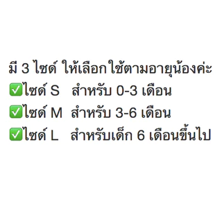 💥ลูกติดเต้าต้องลอง🎁ของแท้🥇JuJu JE004,JE019 จุกนม จุกนมกันสำลัก ใช้กับขวดนมคอแคบ (1 แพ็ค มี 3 จุก) JI249 JA268 JA269