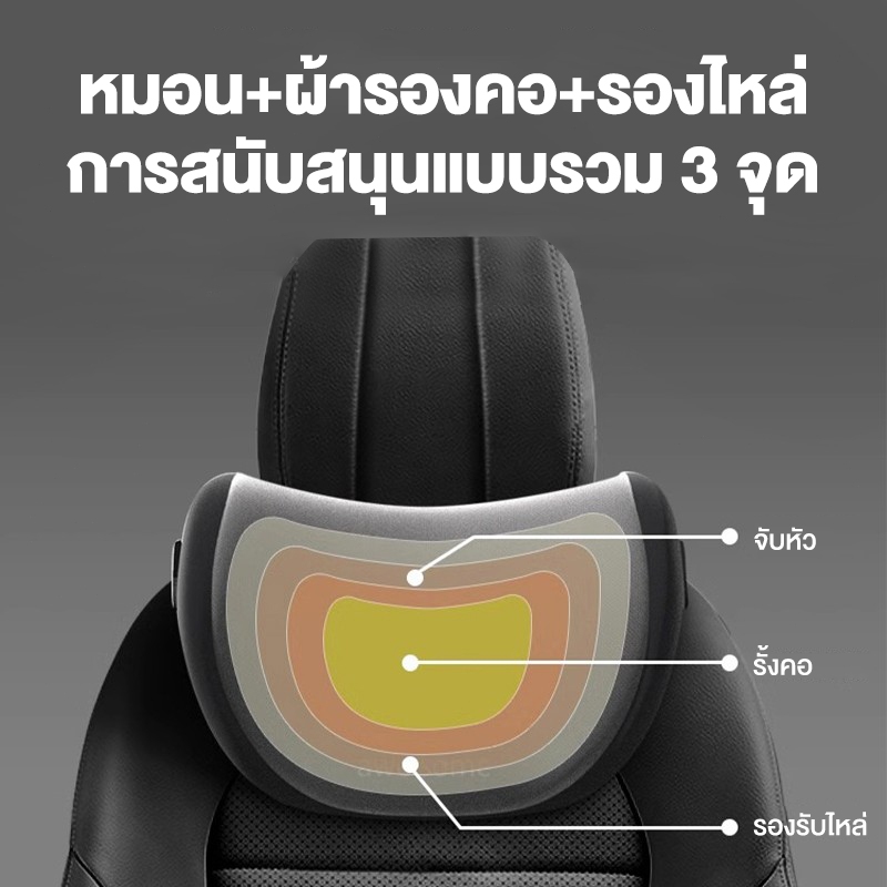 รูปภาพ 9