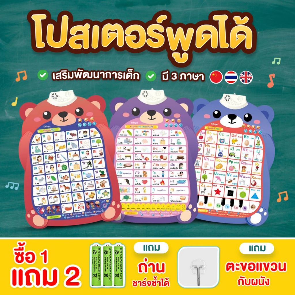 โปสเตอร์ 3 ภาษา โปสเตอร์สอนภาษา เสริมการเรียนรู้ คำศัพท์พื้นฐานสำหรับเด็ก