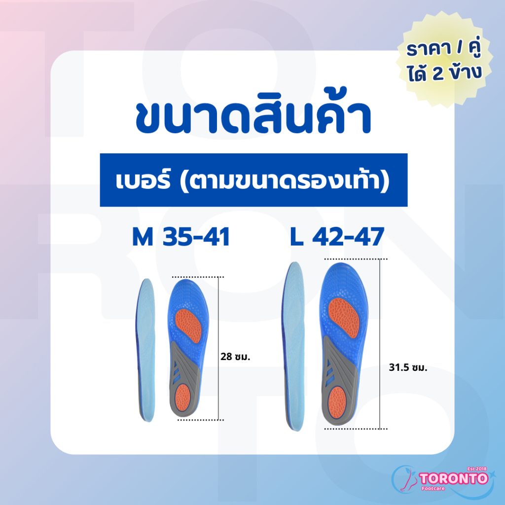 แผ่นรองเท้าซิลิโคน ส้นเท้าทรงตัว U ลดโอกาสเกิดข้อเท้าพลิก ข้อเท้าแพลง ช่วยการทรงตัวให้ดียิ่งขึ้น ราคา ถูกที่สุด ดีลบีเคเค แกลเลอรีภาพที่ 8