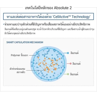 Atomy Absolute Skincare - อะโทมี่ แอบโซลูท เซลแอคทีฟ สกินแคร์