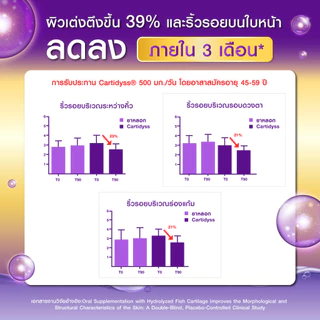 [หมดอายุ 08/27] Bomi Gold Di Collagen Plus 100g พรีเมียมคอลลาเจนชงดื่ม เพื่อข้อเข่าแข็งแรง ผิวสวยนุ่มลื่น ดูกระจ่างใส