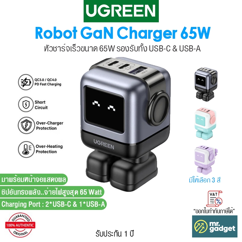 Ugreen Uno Robot GaN Charger 65W หัวชาร์จ USB-C & USB A Charger 3 พอร์ต GaN Fast Charger