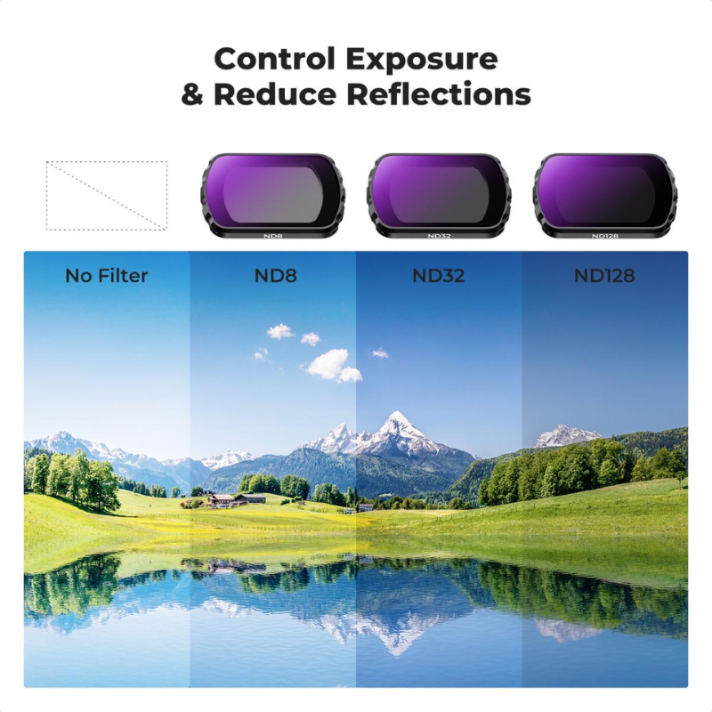 K&F DJI Osmo Pocket 3, Filters Kit Anamorphic+Macro+Enlarged+ND8+ND32+ND128 (SKU.2294)
