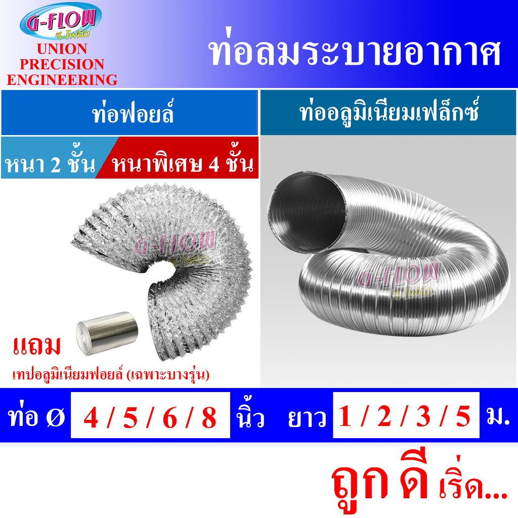 GFLOW ท่อลม ท่อลมระบายอากาศ ท่อลมร้อน ท่อแอร์เคลื่อนที่ ท่อฟอยล์ Ø 4-8 นิ้ว ยาว 2 ม./3 ม.