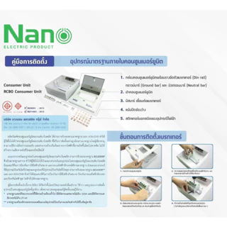 NANO ตู้เปล่า ตู้คอนซูมเมอร์ รุ่นเกาะราง กล่องไฟ ตู้ไฟ ตู้คอมบายเนอร์ ตู้โหลด ตู้ควบคุมไฟ NANO PLUS (ส่งไวมาก)