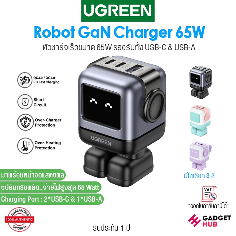 Ugreen Uno Robot GaN Charger 65W หัวชาร์จ USB-C & USB A Charger 3 พอร์ต GaN Fast Charger